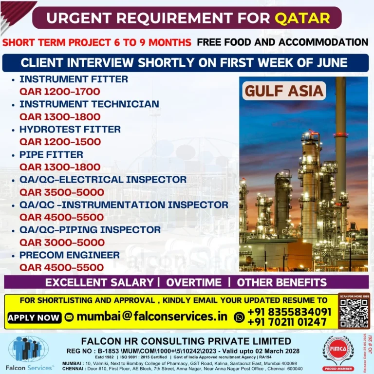 Qatar Oil & Gas Project Jobs 2026 – Apply for Short-Term Project Vacancies
