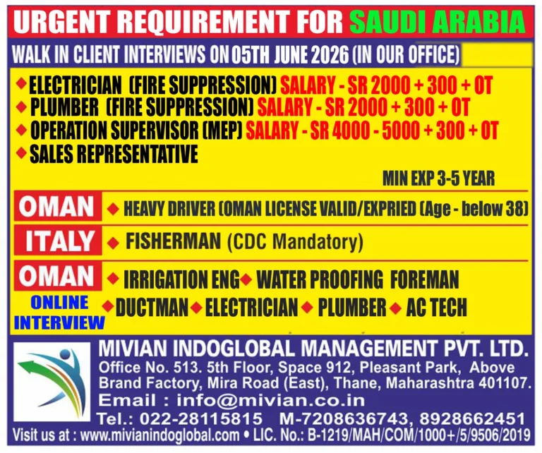 Saudi Arabia Fire Suppression & MEP Recruitment 2026