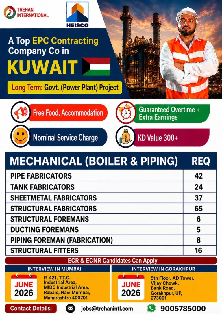 Kuwait HEISCO Power Plant Project Jobs 2026 – Free Food, Accommodation & Overtime | Apply Now