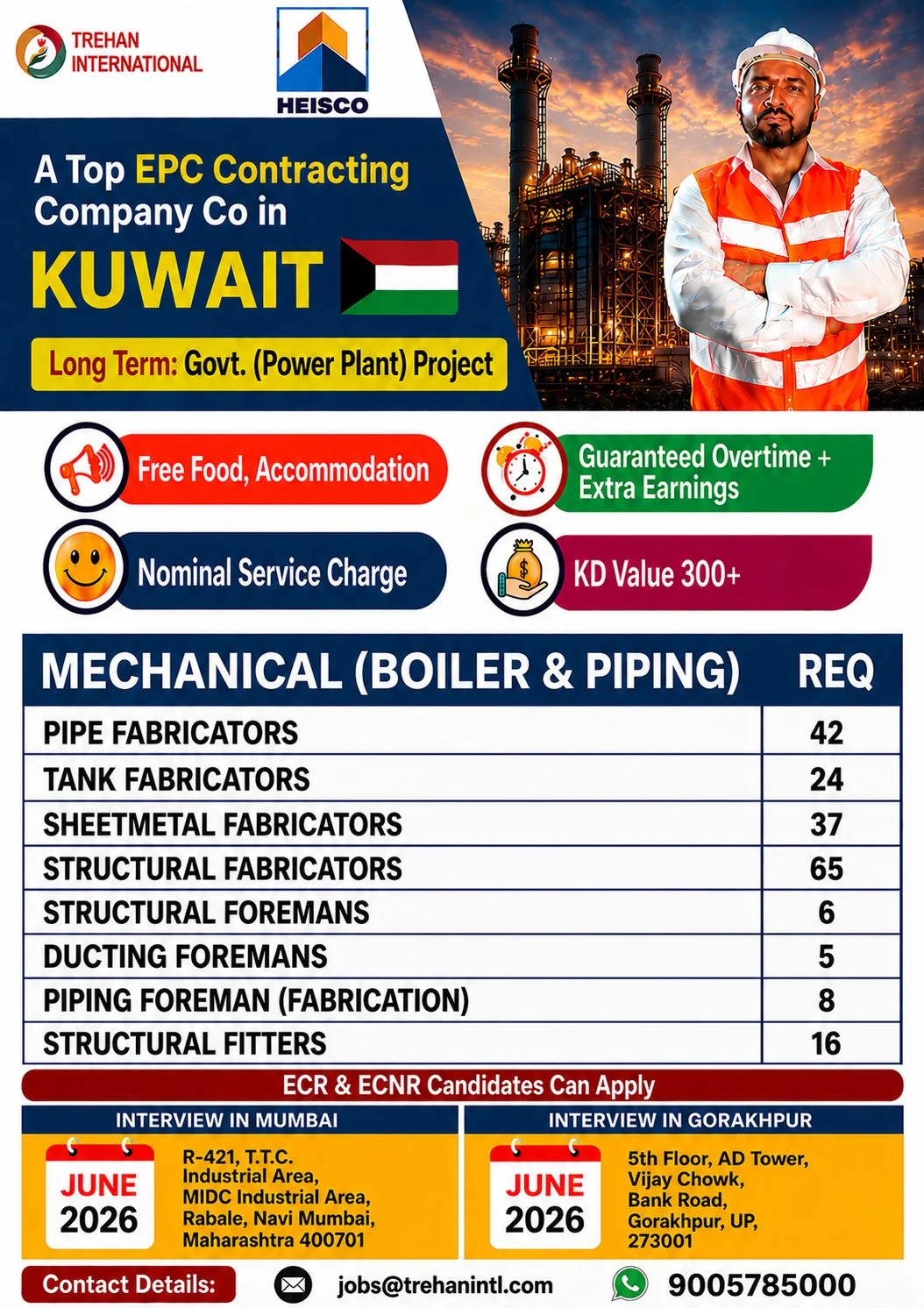 Kuwait HEISCO Power Plant Project Jobs 2026 – Free Food, Accommodation & Overtime | Apply Now