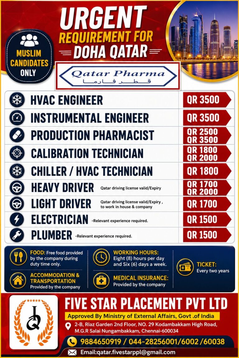 Qatar Pharma Jobs in Doha, Qatar 2026 – HVAC, Drivers, Electricians & More