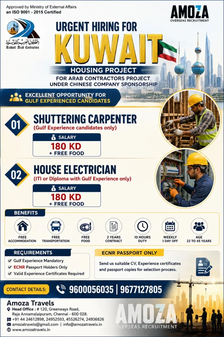 Kuwait Housing Project Jobs 2026 – Shuttering Carpenter & House Electrician Vacancies