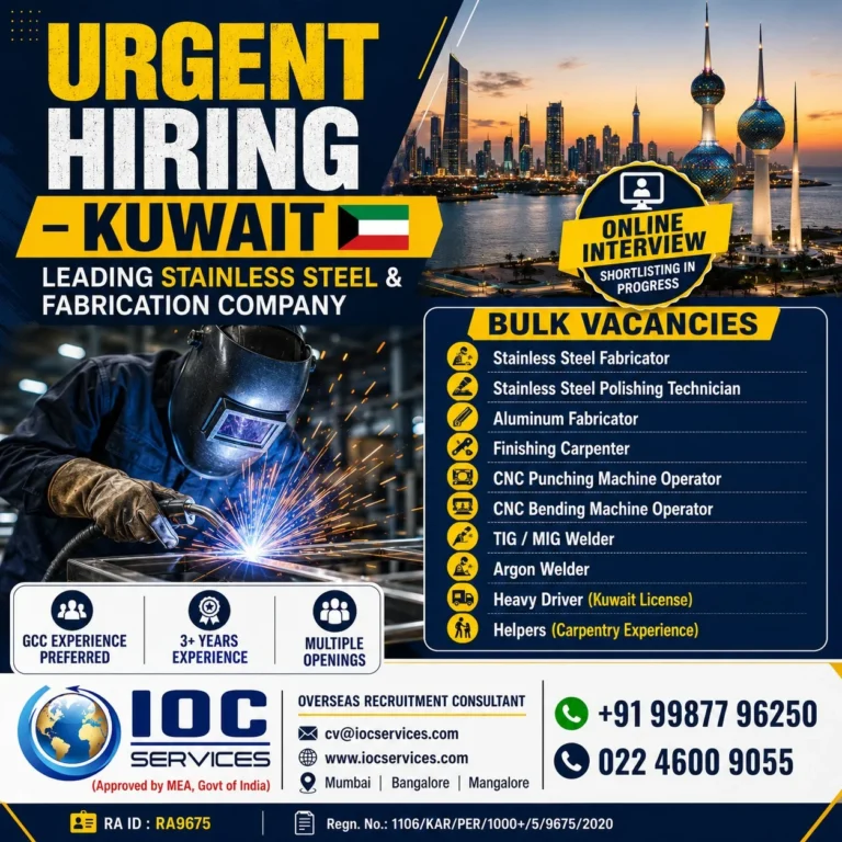 Kuwait Stainless Steel & Fabrication Company Jobs 2026 – Online Interview | Multiple Vacancies