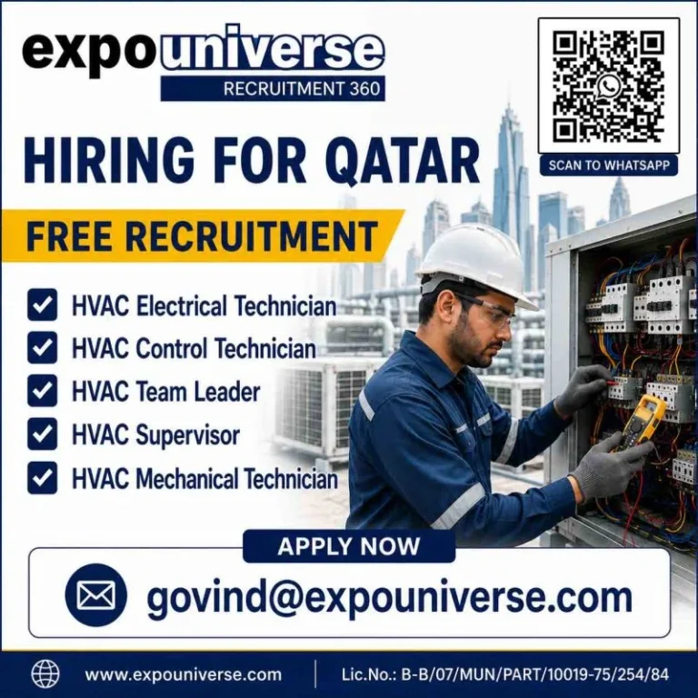Qatar HVAC Jobs 2026 – Free Recruitment for HVAC Technicians, Supervisors & Team Leaders