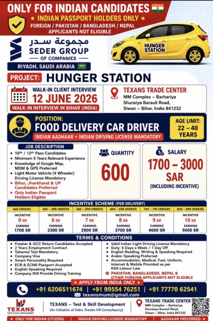 Food Delivery Car Driver Jobs in Saudi Arabia 2026 – Direct Client Interview