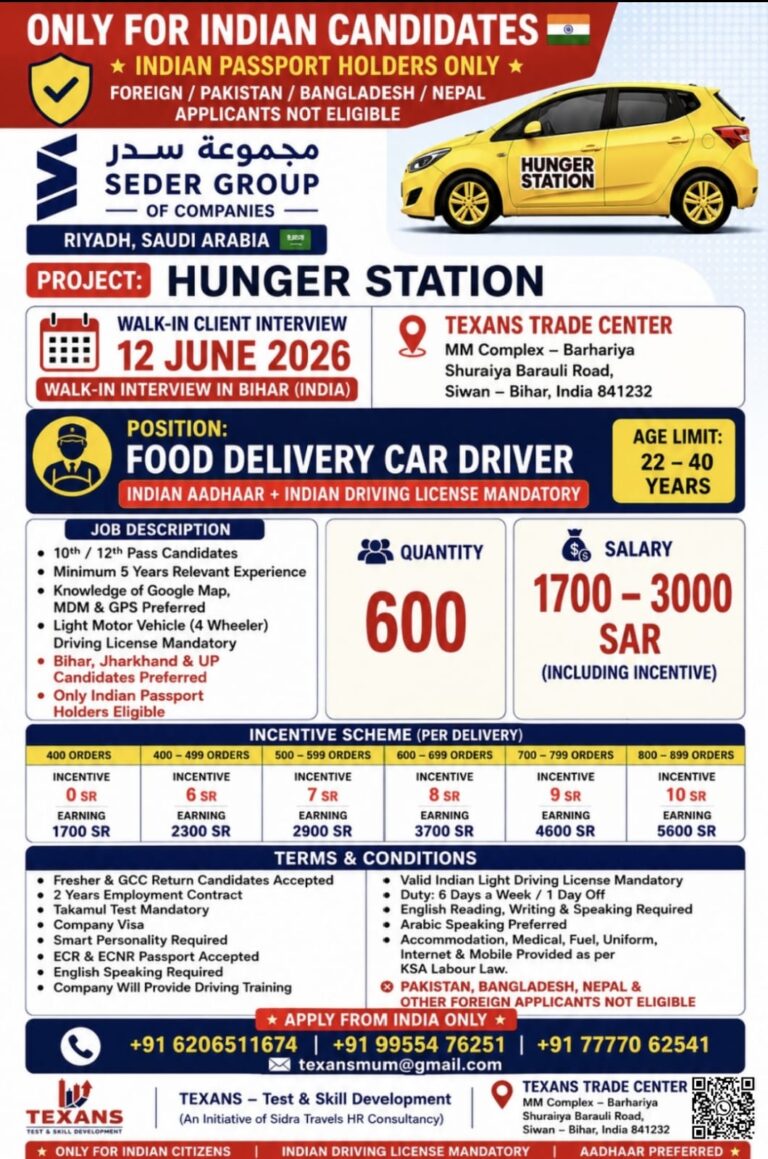 Food Delivery Car Driver Jobs in Saudi Arabia 2026 – Direct Client Interview