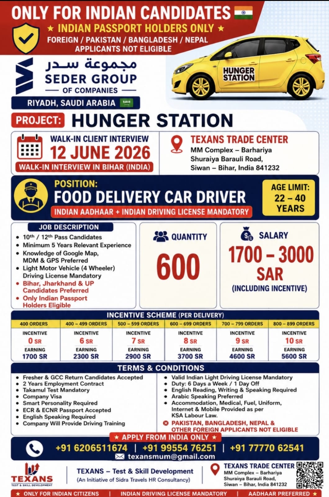 Food Delivery Car Driver Jobs in Saudi Arabia 2026 – Direct Client Interview