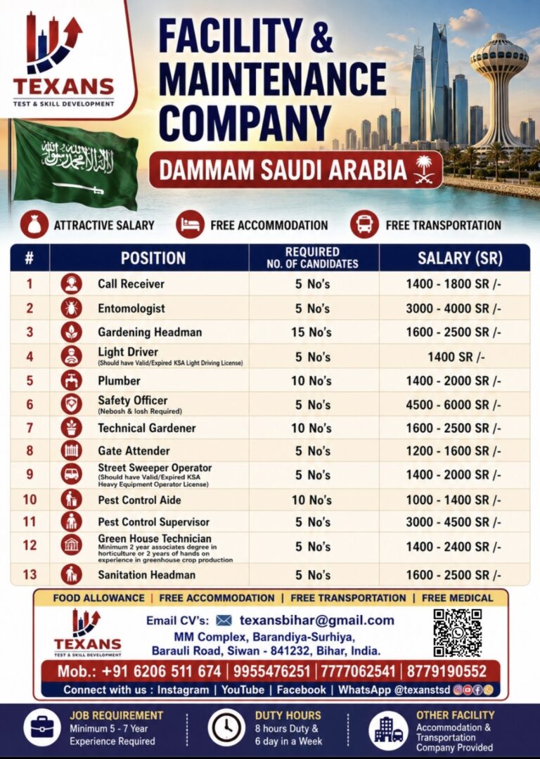 Saudi Arabia Facility & Maintenance Company Recruitment 2026 – Dammam Vacancies with Attractive Salary