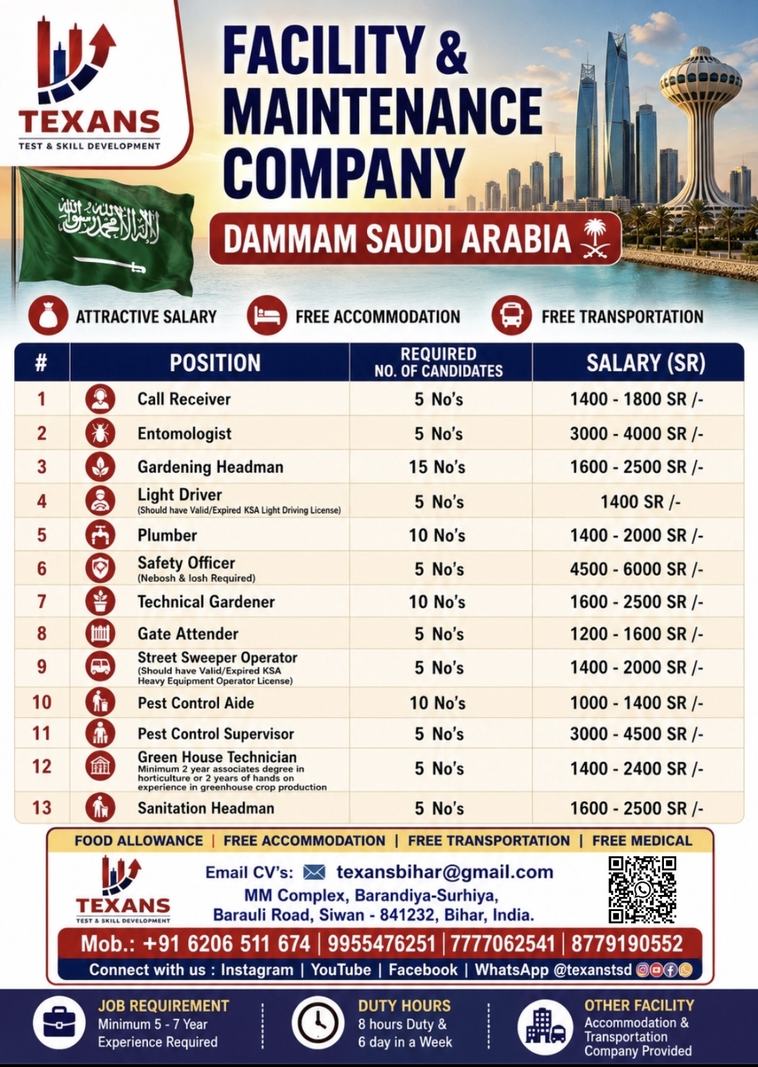 Saudi Arabia Facility & Maintenance Company Recruitment 2026 – Dammam Vacancies with Attractive Salary