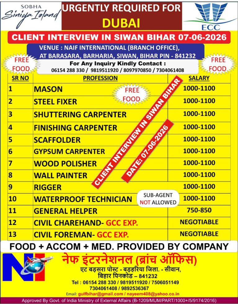 Dubai Construction Jobs 2026 – Immediate Hiring for Sobha Siniya Island Project