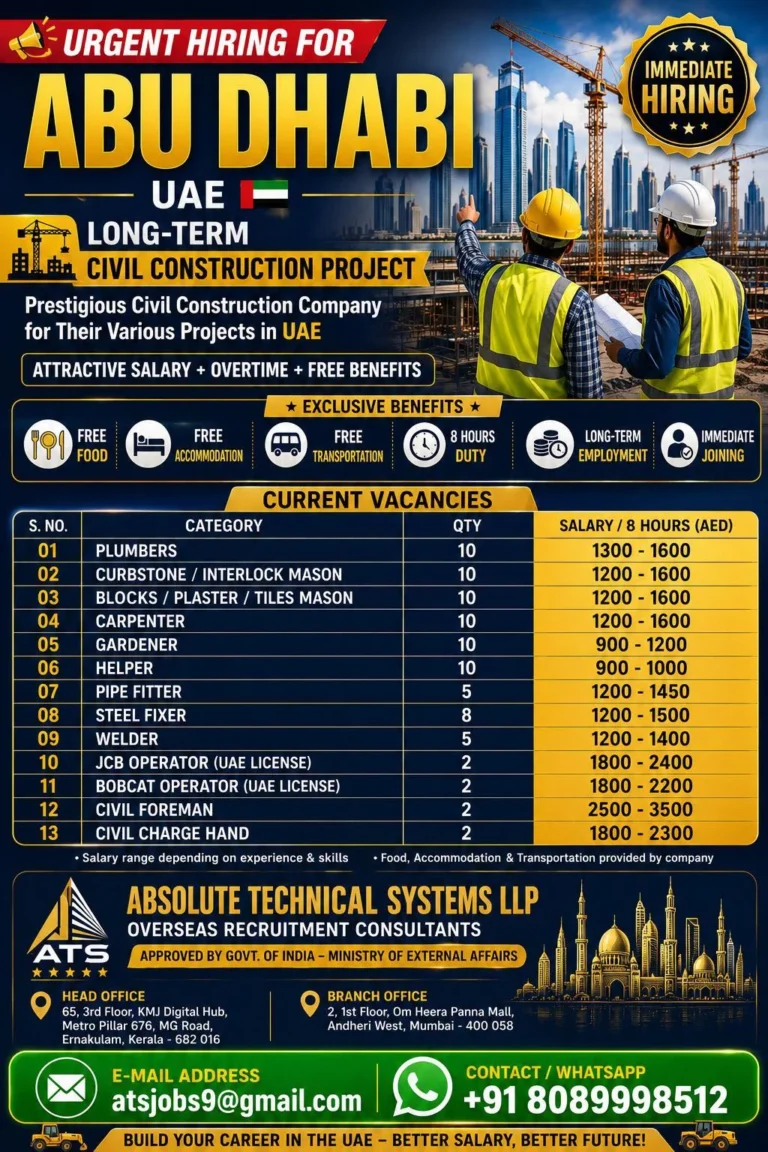 Abu Dhabi UAE Civil Construction Project Recruitment 2026