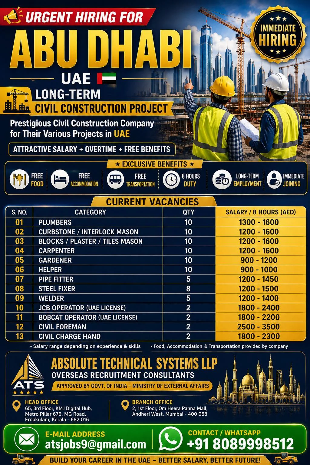 Abu Dhabi UAE Civil Construction Project Recruitment 2026