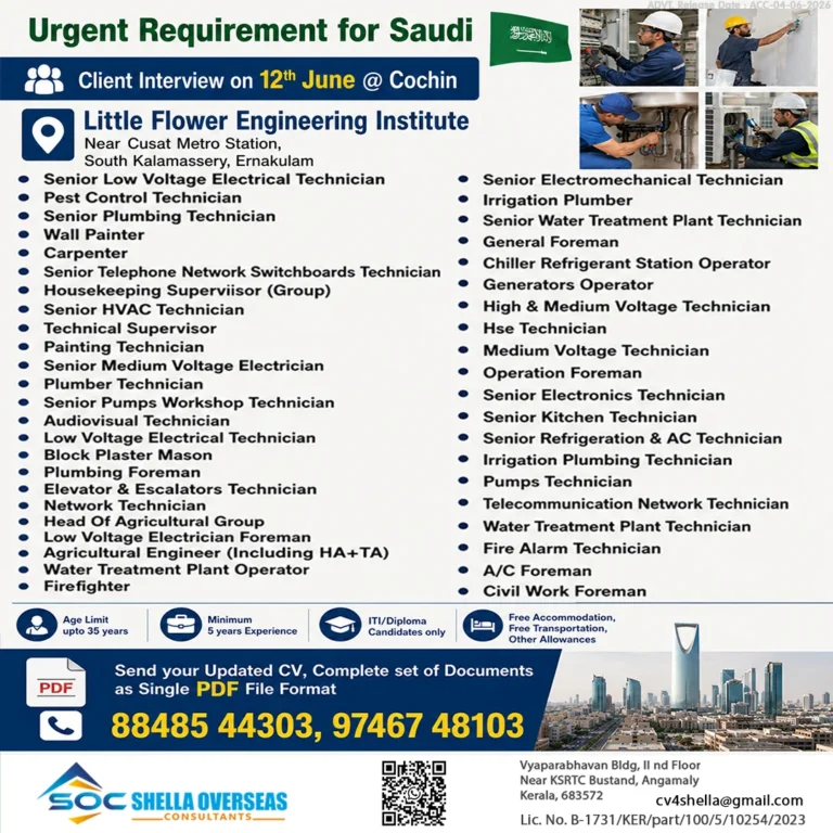 Saudi Arabia Facility Management & Engineering Jobs 2026