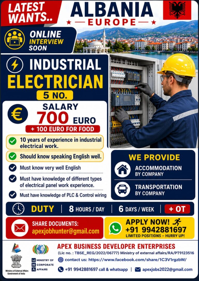 Albania Industrial Electrician Jobs 2026 – Online Interview Soon | Salary 700 Euro + Benefi