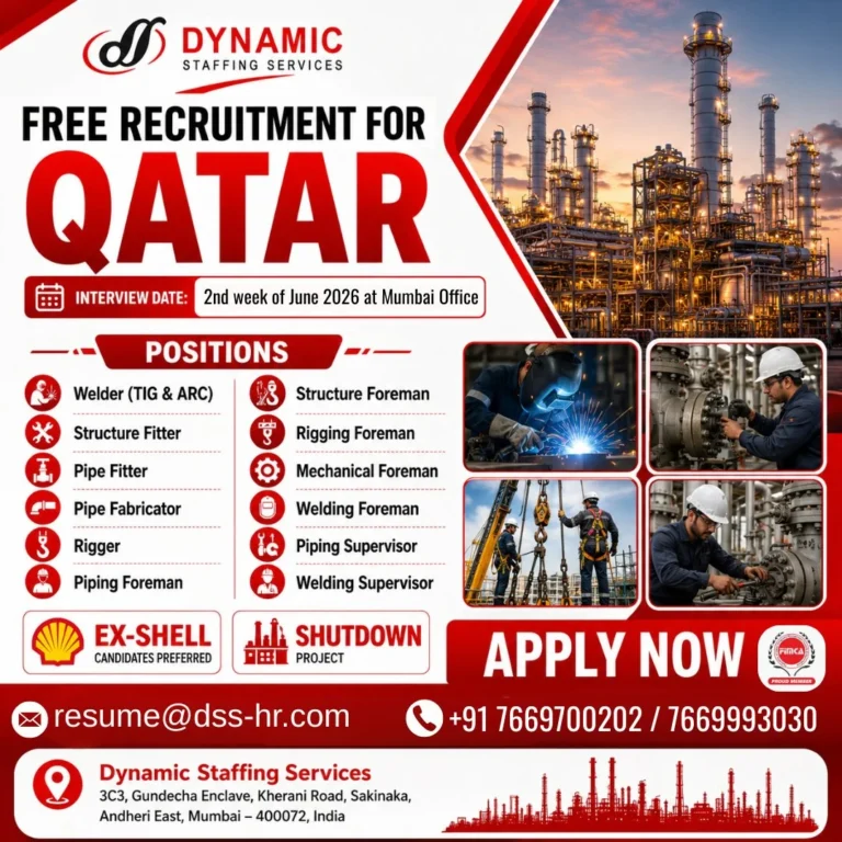 Qatar Shutdown Project Jobs 2026 – Free Recruitment for Ex-Shell Candidates | Apply Now