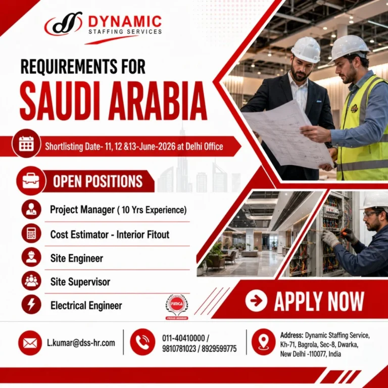 Saudi Arabia Interior Fit-Out Jobs 2026 – Project Manager, Site Engineer, Electrical Engineer & More
