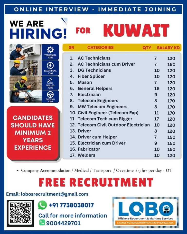 Kuwait Telecom & Technical Jobs 2026 – Online Interview | Free Recruitment | Immediate Joining