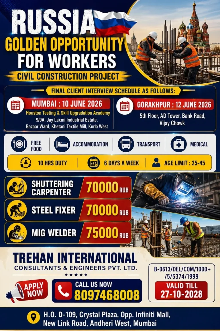 Russia Civil Construction Project Jobs 2026 – Final Client Interview in Mumbai & Gorakhpur