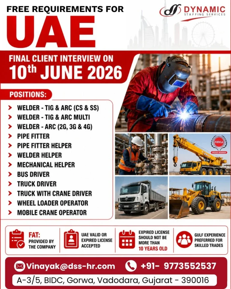 UAE Free Recruitment 2026 – Final Client Interview on 10th June 2026 | Multiple Vacancies