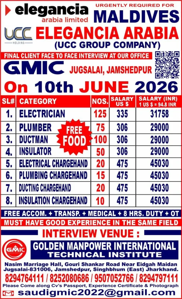 Maldives MEP Jobs 2026 – Urgent Requirement for Elegancia Arabia Limited