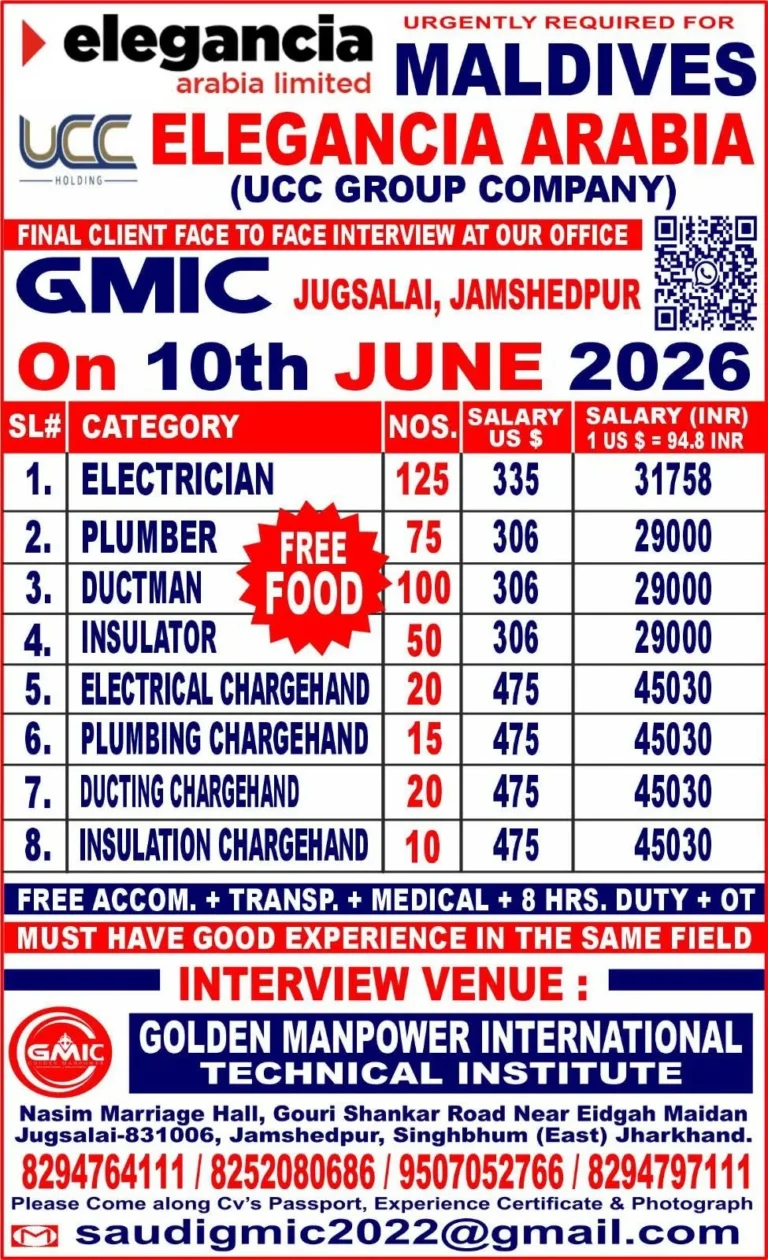 Maldives MEP Jobs 2026 – Urgent Requirement for Elegancia Arabia Limited