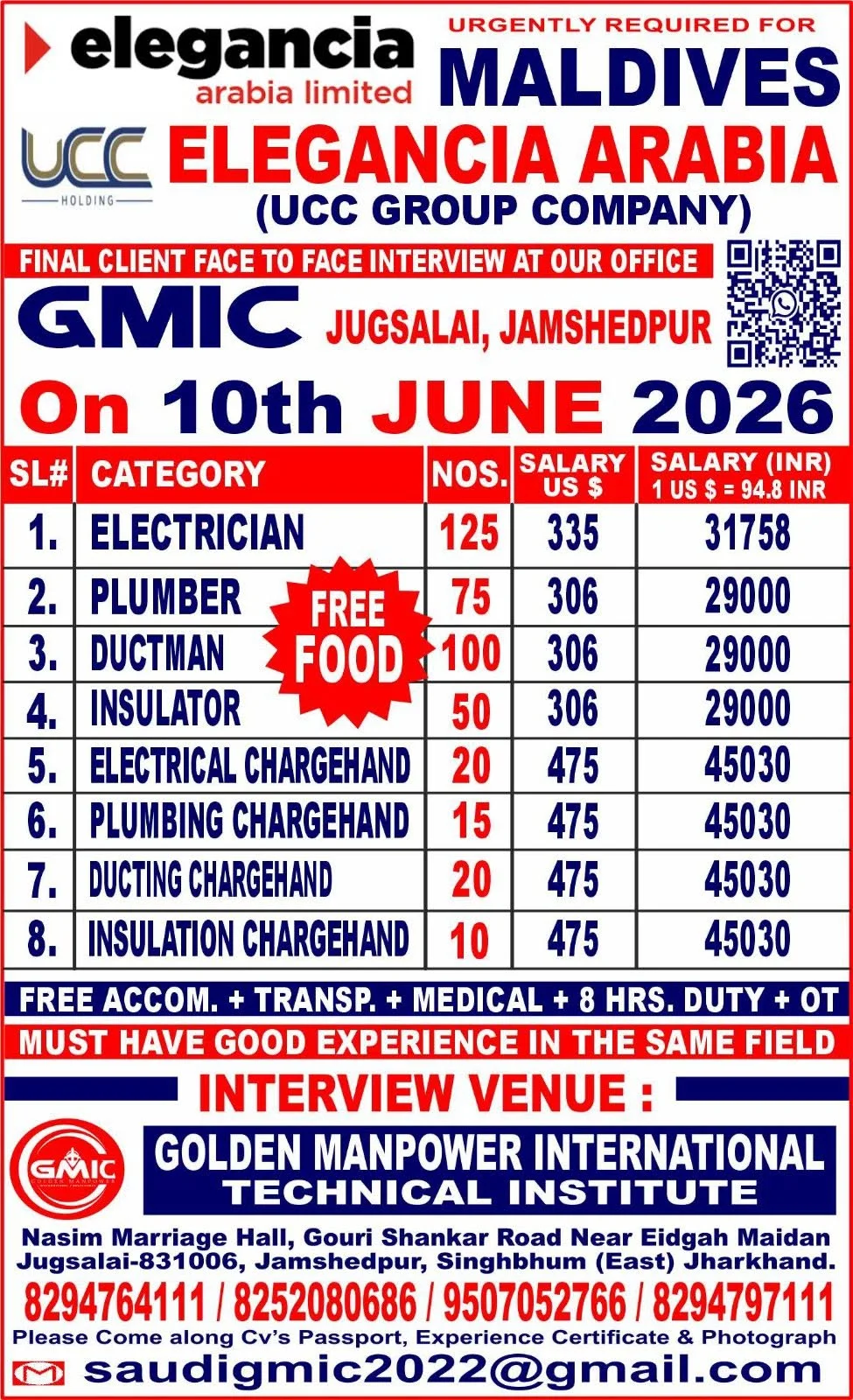 Maldives MEP Jobs 2026 – Urgent Requirement for Elegancia Arabia Limited