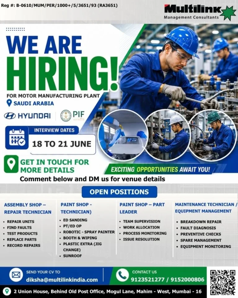 Saudi Arabia Hyundai Motor Manufacturing Plant Recruitment 2026
