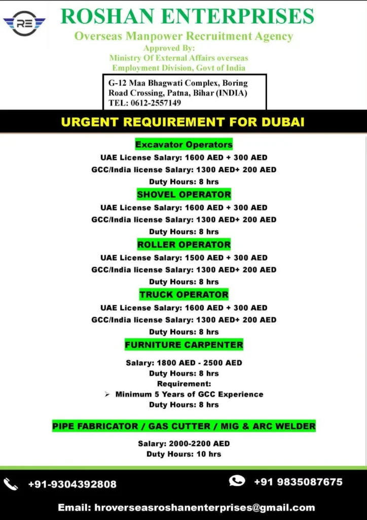 Dubai Urgent Job Vacancies 2026 – Excavator Operators, Shovel Operators, Welders & More