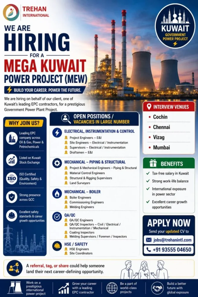 Kuwait Government Power Project (MEW) Recruitment 2026 1 Kuwait Government Power Project (MEW) Recruitment 2026