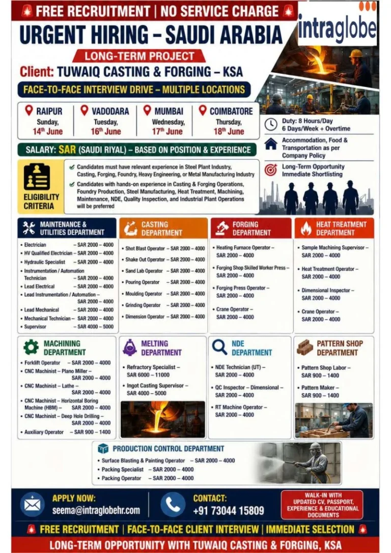 Saudi Arabia Steel Plant Jobs 2026 – Free Recruitment for Tuwaiq Casting & Forging KSA