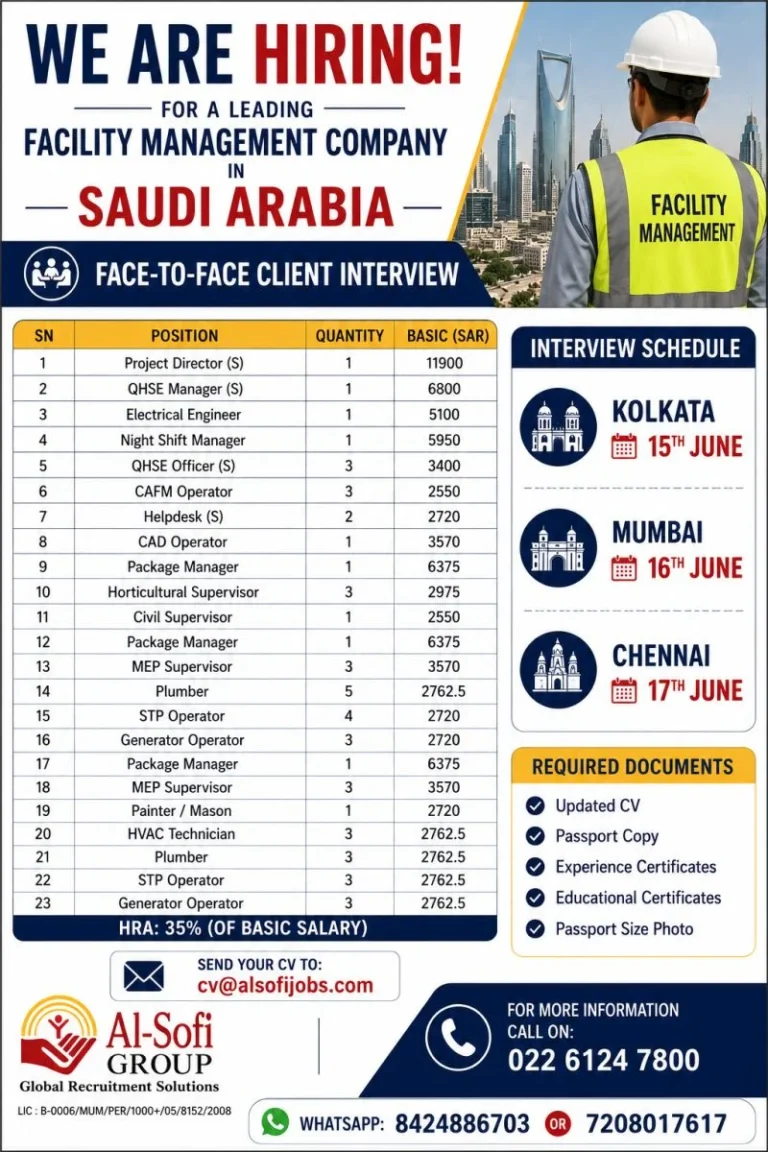 Saudi Arabia Facility Management Company Recruitment 2026