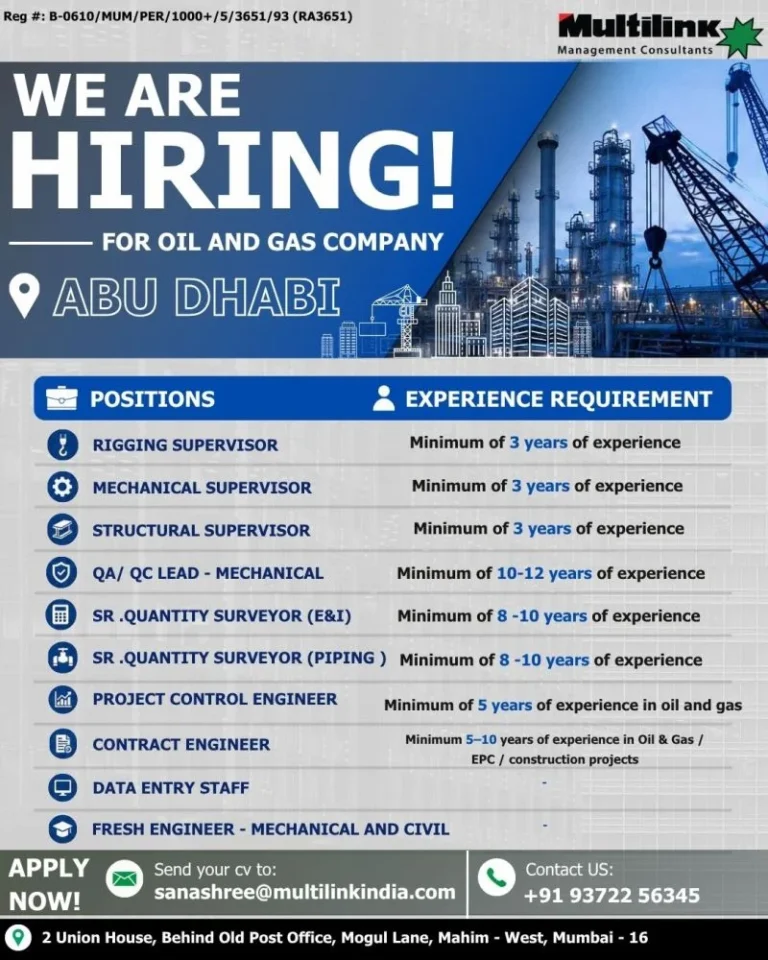 Abu Dhabi Oil & Gas Company Recruitment 2026