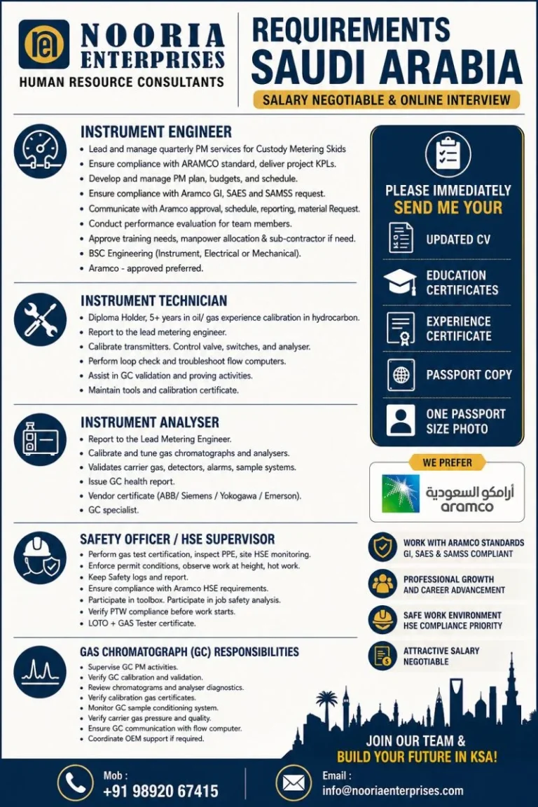 Saudi Arabia Instrumentation & HSE Jobs 2026 – Online Interview | Apply Now