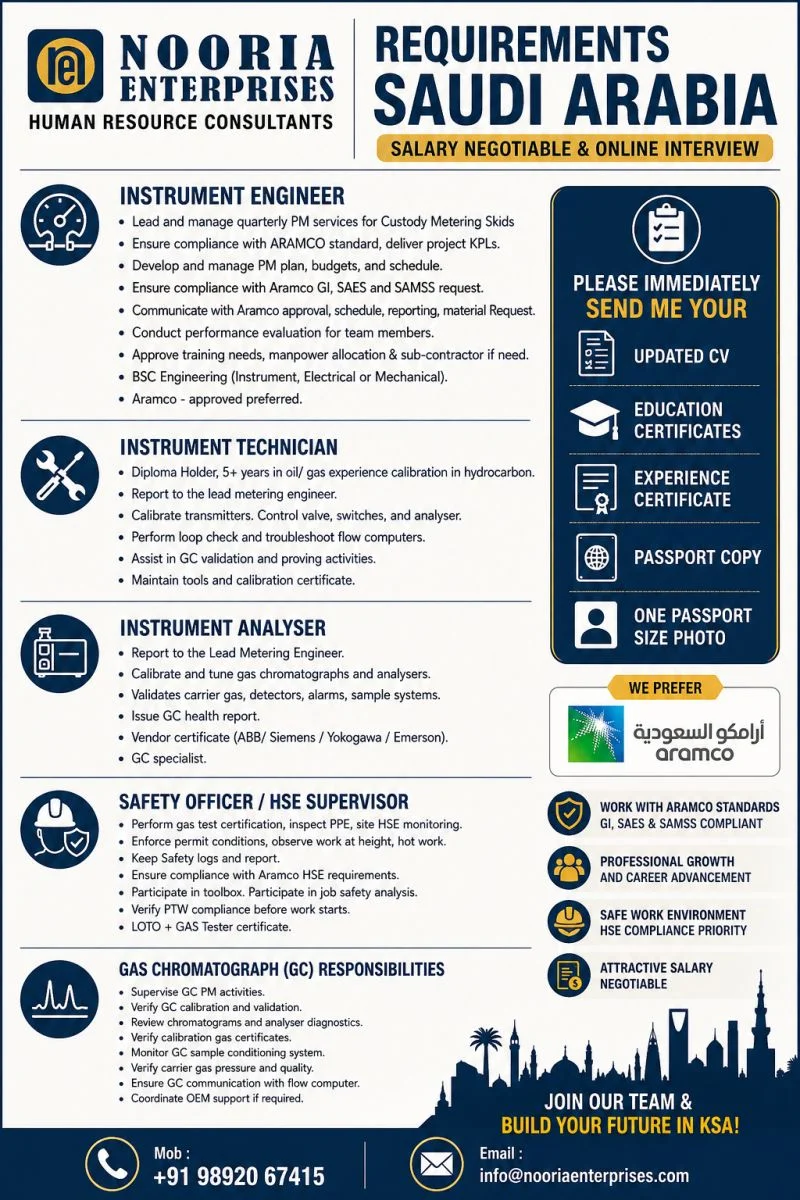 Saudi Arabia Instrumentation & HSE Jobs 2026 – Online Interview | Apply Now