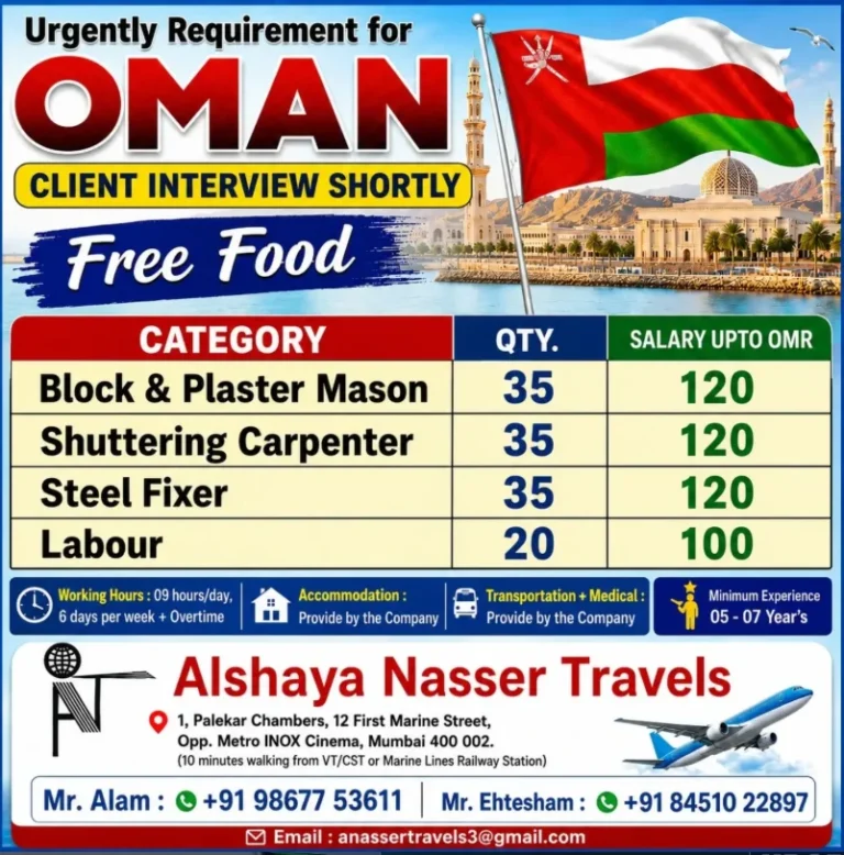 Oman Construction Jobs 2026 – Client Interview Shortly | Free Food, Accommodation & Overtime