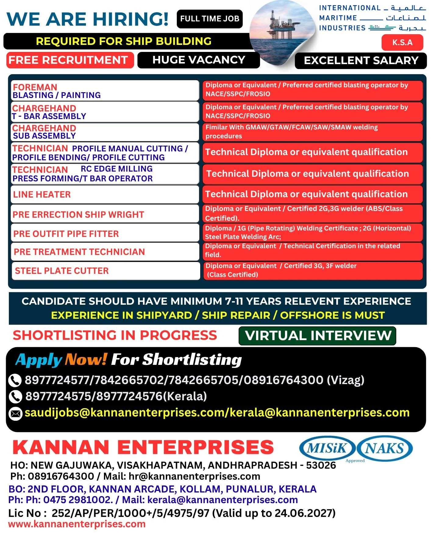 Ship Building Jobs in Saudi Arabia 2026 – Free Recruitment | Virtual Interview | Apply Now