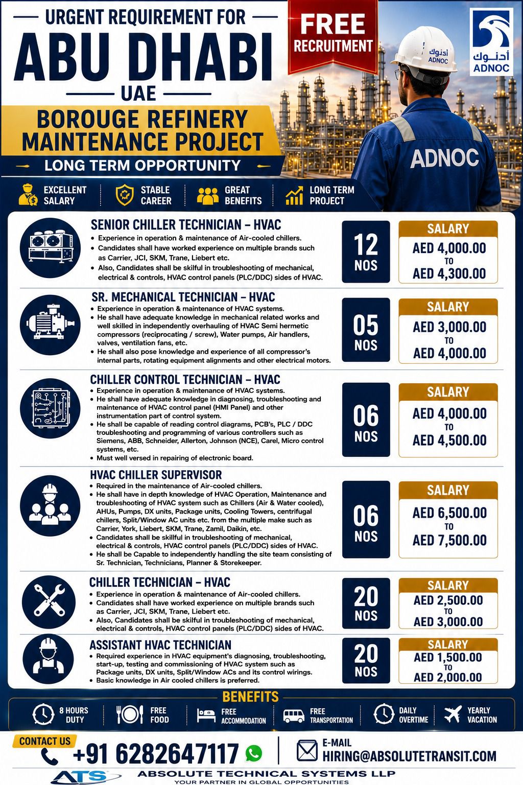 Abu Dhabi Borouge Refinery Maintenance Project Jobs 2026