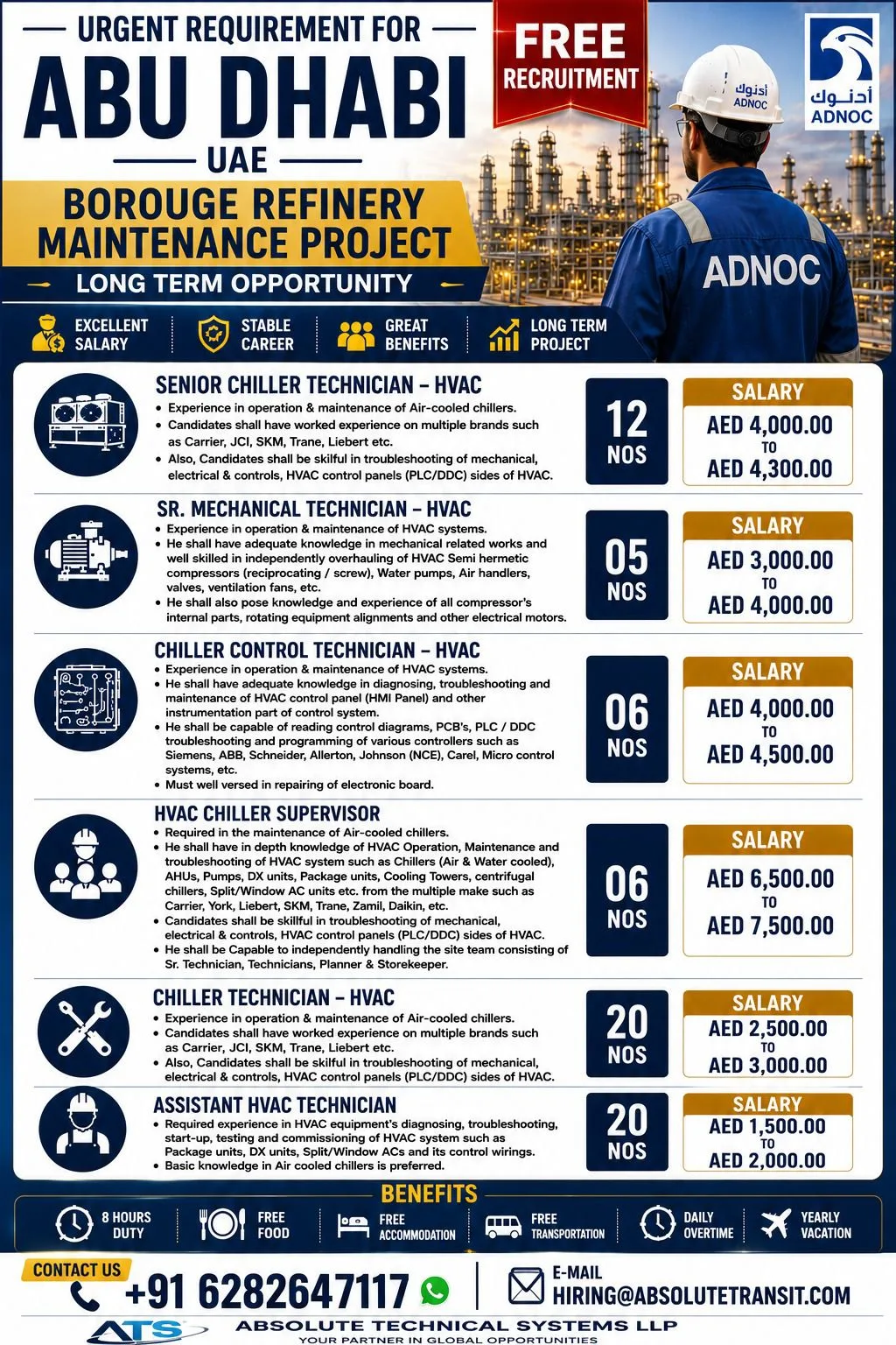 Abu Dhabi Borouge Refinery Maintenance Project Jobs 2026