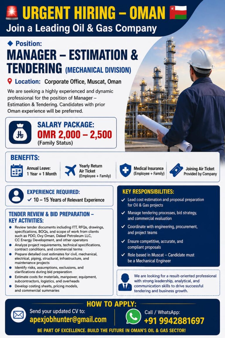 Manager Estimation & Tendering Jobs in Oman 2026 | Oil & Gas Company Hiring in Muscat