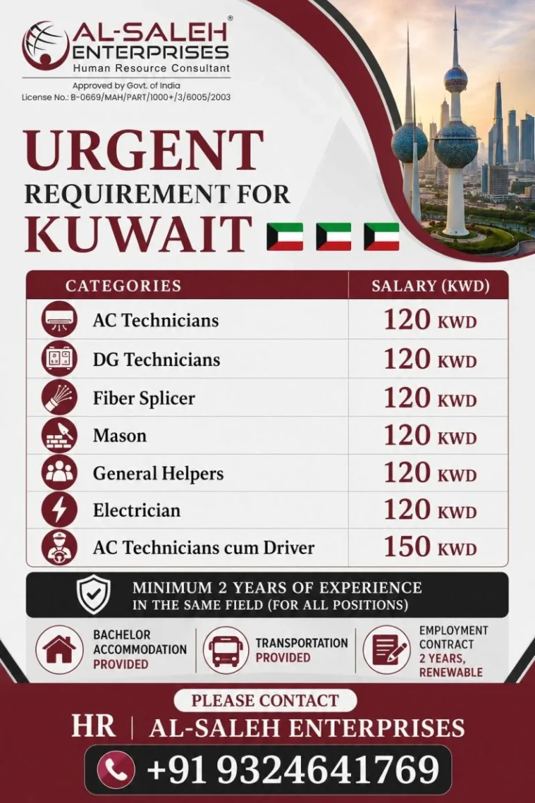 Kuwait Urgent Recruitment 2026 – Multiple Vacancies Available