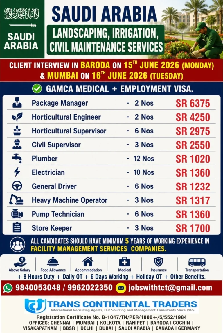 Saudi Arabia Landscaping, Irrigation & Civil Maintenance Services Jobs 2026 – Client Interview in Baroda & Mumbai