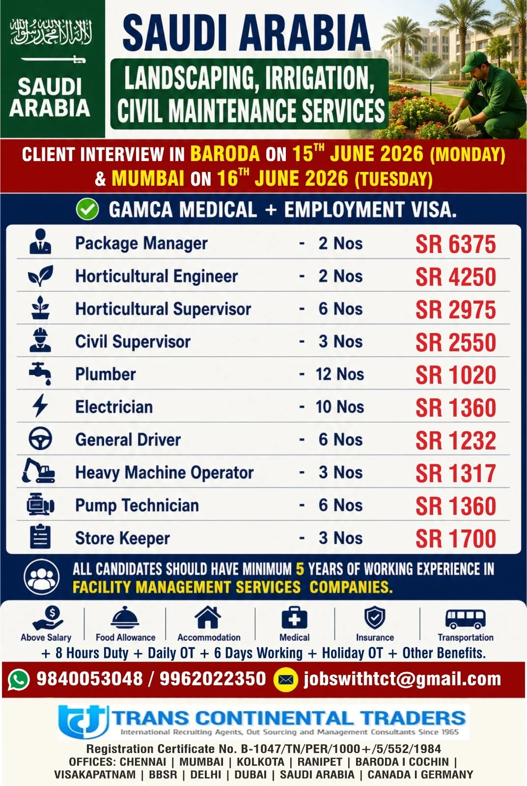 Saudi Arabia Landscaping, Irrigation & Civil Maintenance Services Jobs 2026 – Client Interview in Baroda & Mumbai