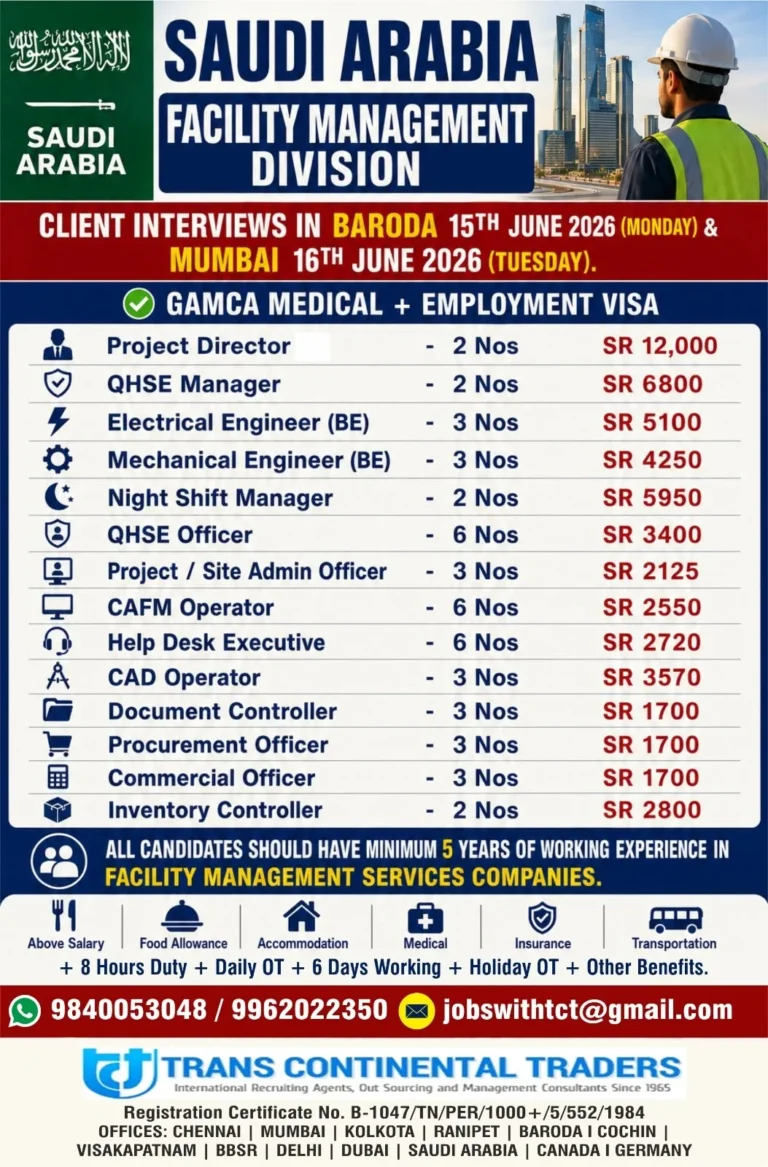 Saudi Arabia Facility Management Division Recruitment 2026