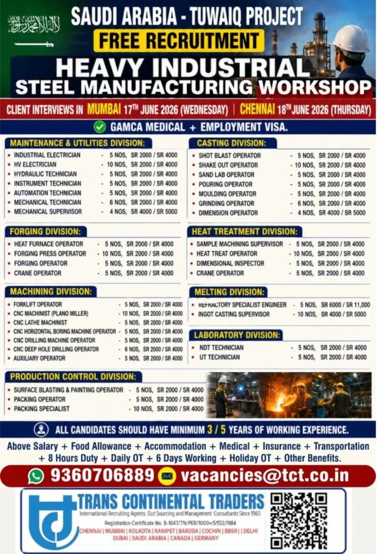 Saudi Arabia Tuwaiq Project Free Recruitment 2026