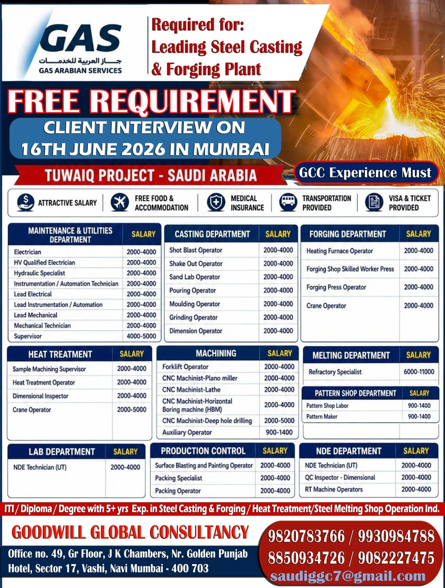 Saudi Arabia Tuwaiq Project Recruitment 2026
