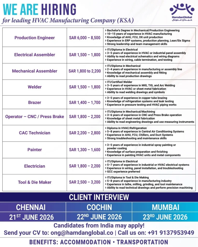 Saudi Arabia HVAC Manufacturing Company Recruitment 2026