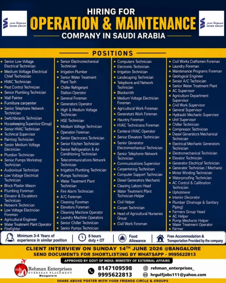 Saudi Arabia Operation and Maintenance Jobs 2026
