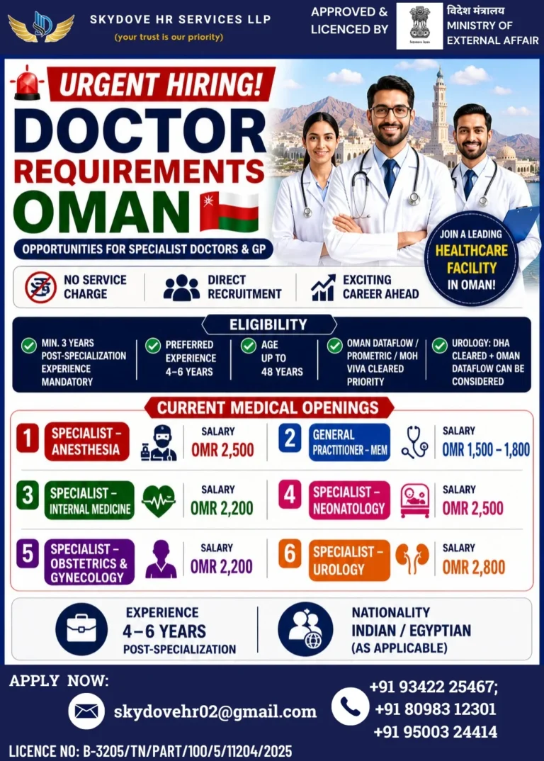 Doctor Requirements in Oman 2026 – Specialist & GP Vacancies | Direct Recruitment