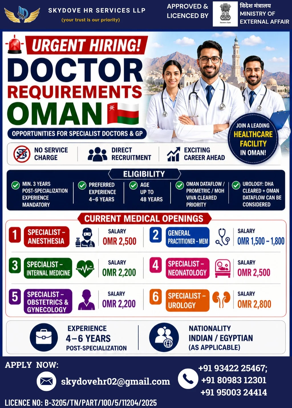 Doctor Requirements in Oman 2026 – Specialist & GP Vacancies | Direct Recruitment