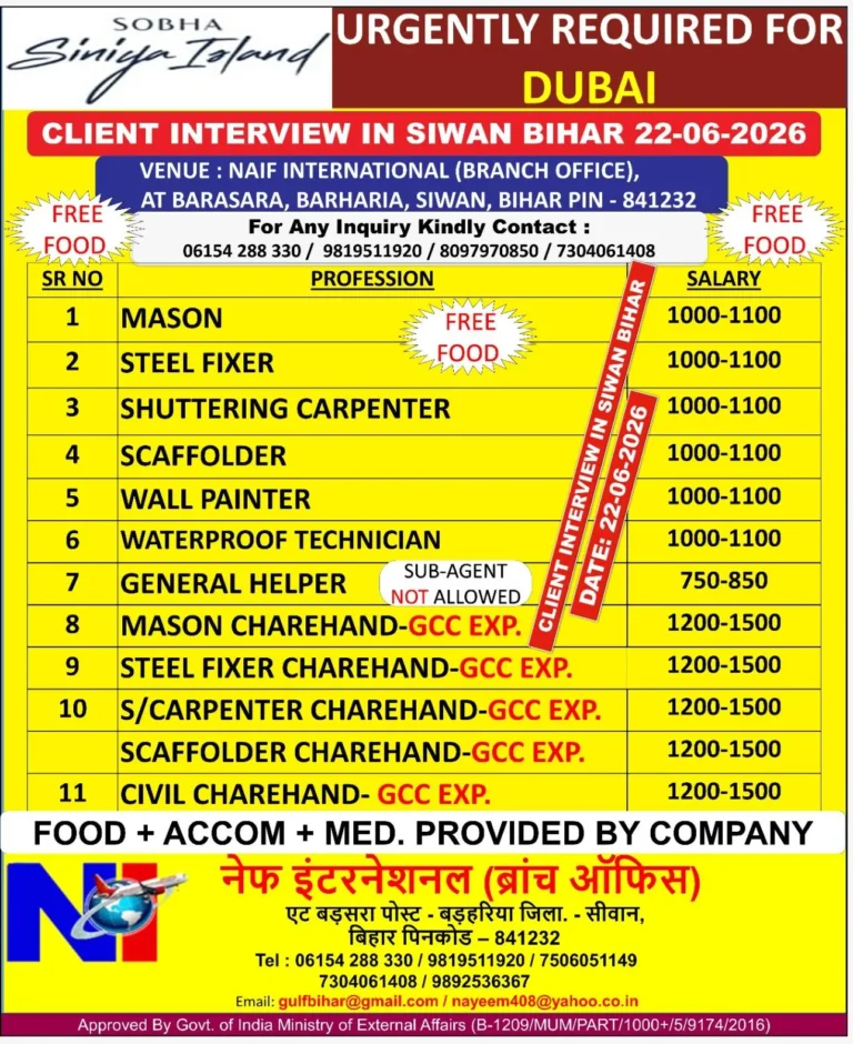 Sobha Siniya Island Dubai Recruitment 2026 – Client Interview in Siwan, Bihar on 22 June 2026